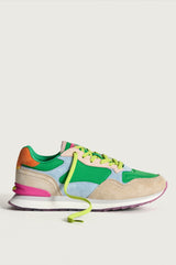 Gold Coast Trainer | Multi